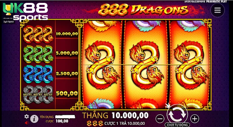 Mẹo chơi game slot đơn giản từ Uk88