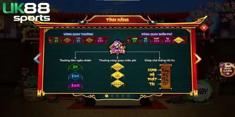 Mẹo chơi slot game ông đồ