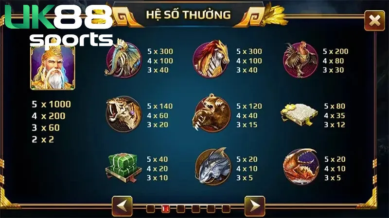 Luật trả thưởng vô cùng xanh chín