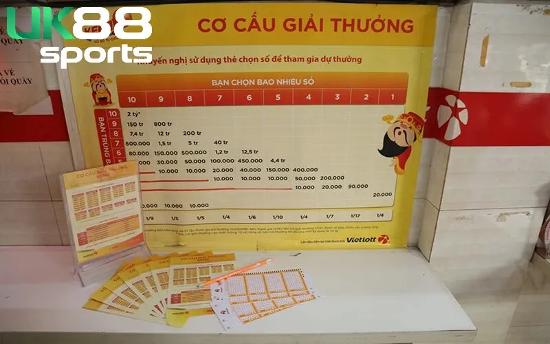 Cơ cẩu giải thưởng vô cùng hấp dẫn